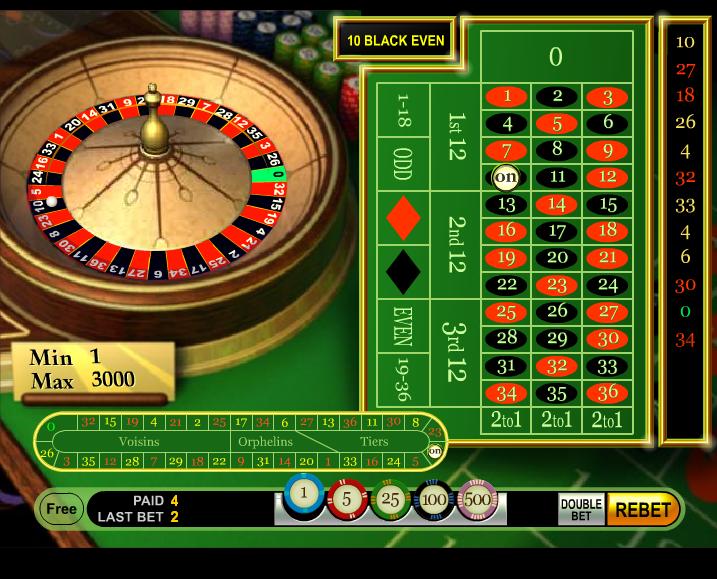Online Roulette System
